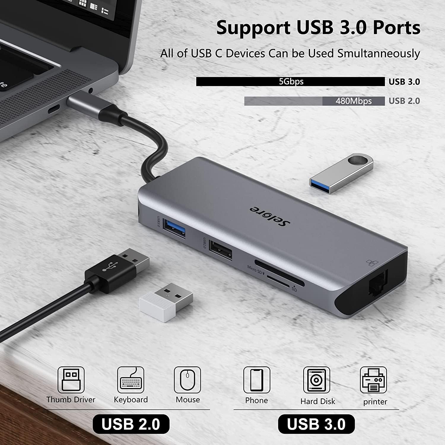 USB C Docking Station Dual Monitor, 9 in 1 USB C Hub to Dual HDMI Adapter,Ethernet,2 USB 3.0,1 USB 2.0 and SD/TF Card Reader,100W PD, for USB C Thunderbolt 3 Laptops Pack of 2