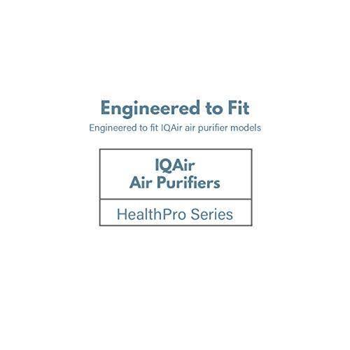 Filter-Monster Branded Replacement Filter Bundle Compatible with IQAir HealthPro Series Air Purifier Filters