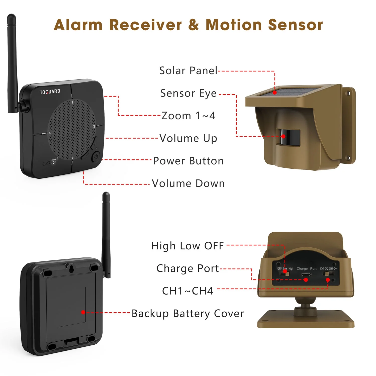 TOGUARD Solar Driveway Alarm Wireless Outside Weatherproof 1/2 Mile Long Range Driveway Sensor IP66 Waterproof Outdoor Motion Sensor Alarm