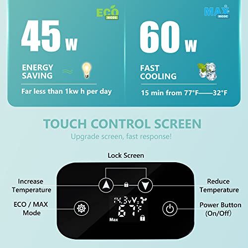 EUHOMY CFL Series car refrigerator