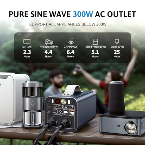 Powdeom Portable Power Station with AC Outlet for Camping, Outdoors, Off-Grid Life