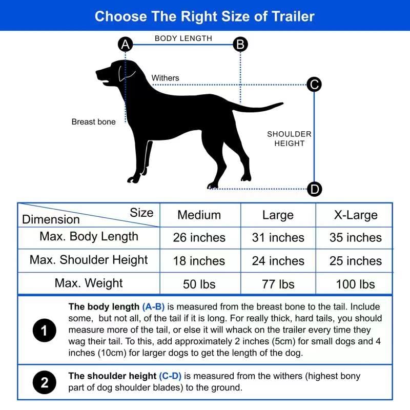 DOGGYHUT® Premium M Pet Bike Trailer & Stroller 2-in-1,for Dogs up to 50 lbs,Parking Brakes,Easy Folding Cart Frame, Universal Bicycle Coupler,E-Bike Friendly