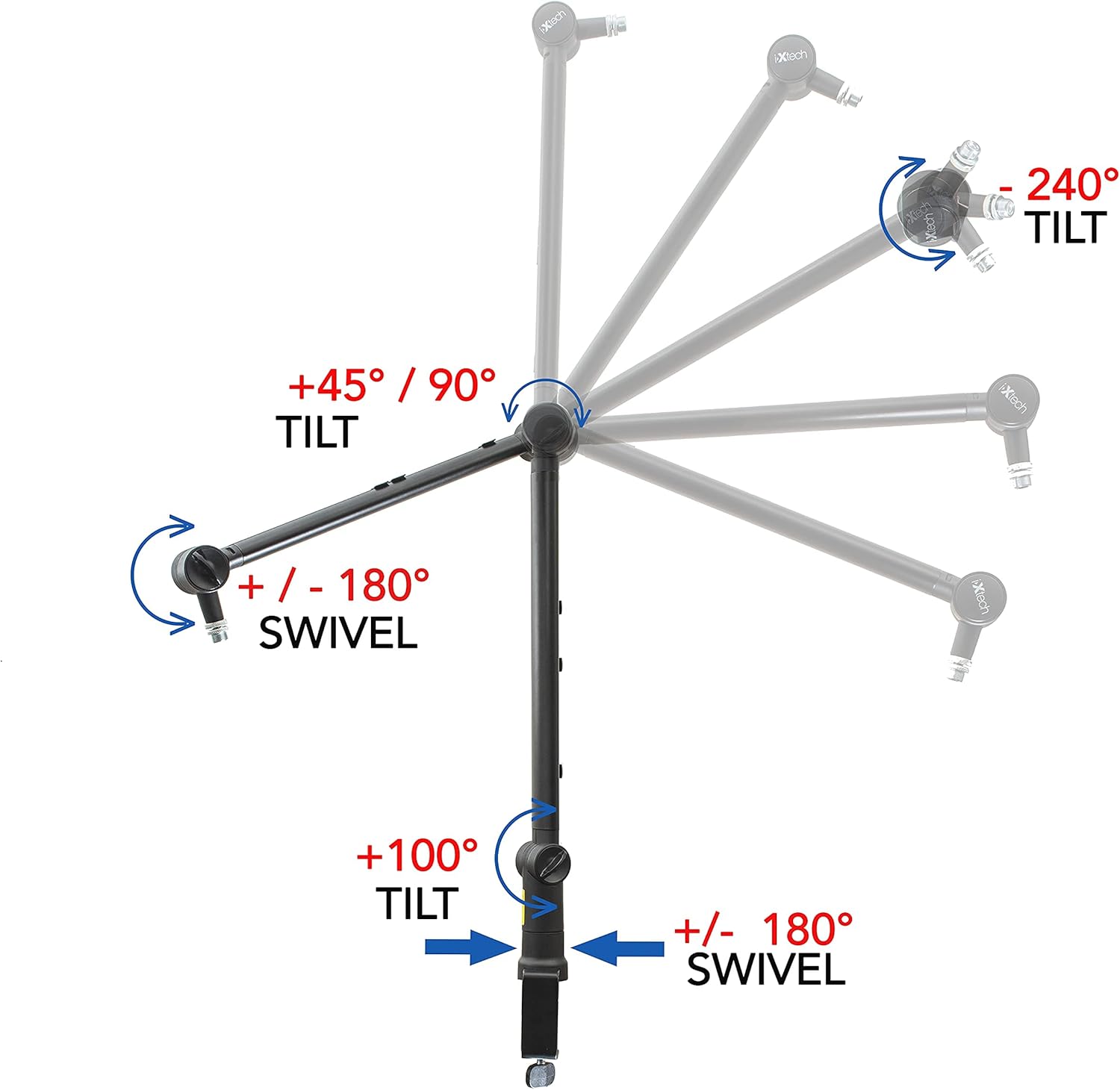 IXTECH Boom Arm - Adjustable 360° Rotatable Microphone Arm - Sturdy Stainless Steel Mic Arm Desk, Table Stand - Foldable Scissor Arm - Stable Microphone Mount Arms for Radio Studio, Podcast, Gaming