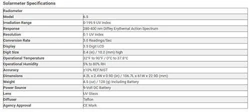 Solarmeter Model 6.5 UV Index Meter - Measures 280-400nm with Range from 0-199.9