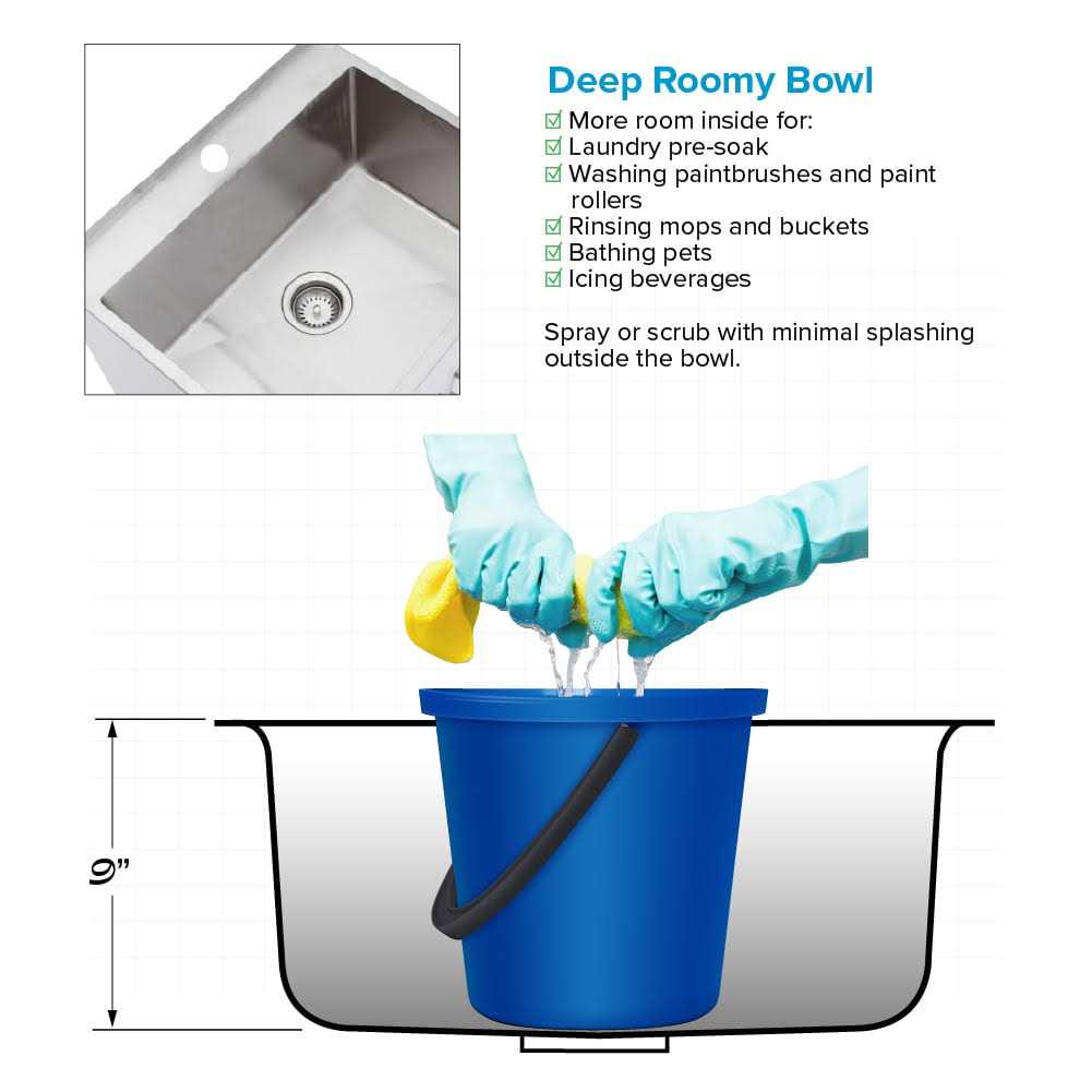 Transolid TC-2020-WCW. All-in-One Laundry/Utility Sink Kit - Shop Hardware Tools Online Store