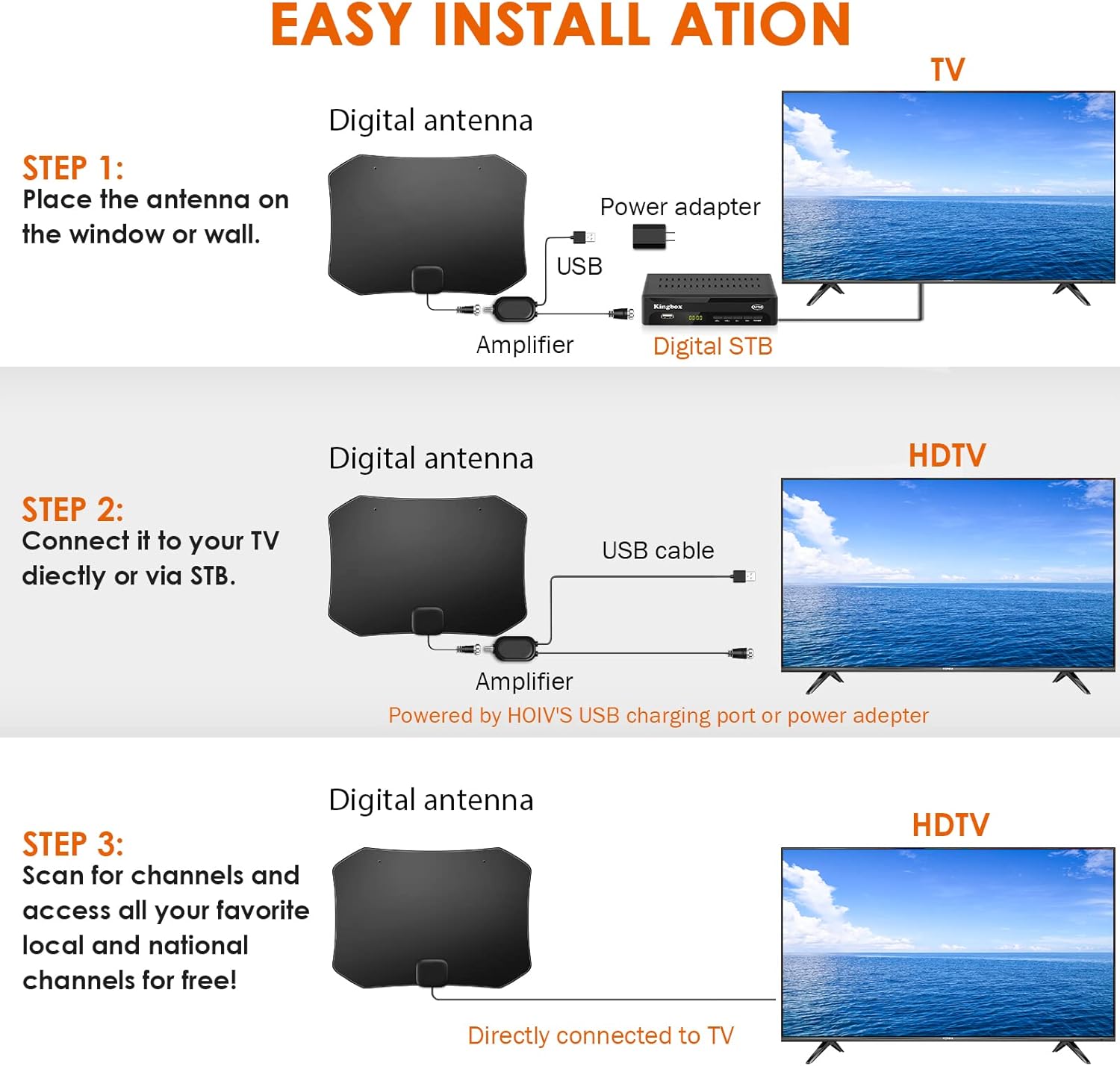 Digital TV Antenna, 380 Miles Indoor Amplifier Signal Booster Long Range HDTV Antenna Support 4K 1080P UHF VHF Free Local Channels with 13.4ft Coax Cable and USB Power Adapter