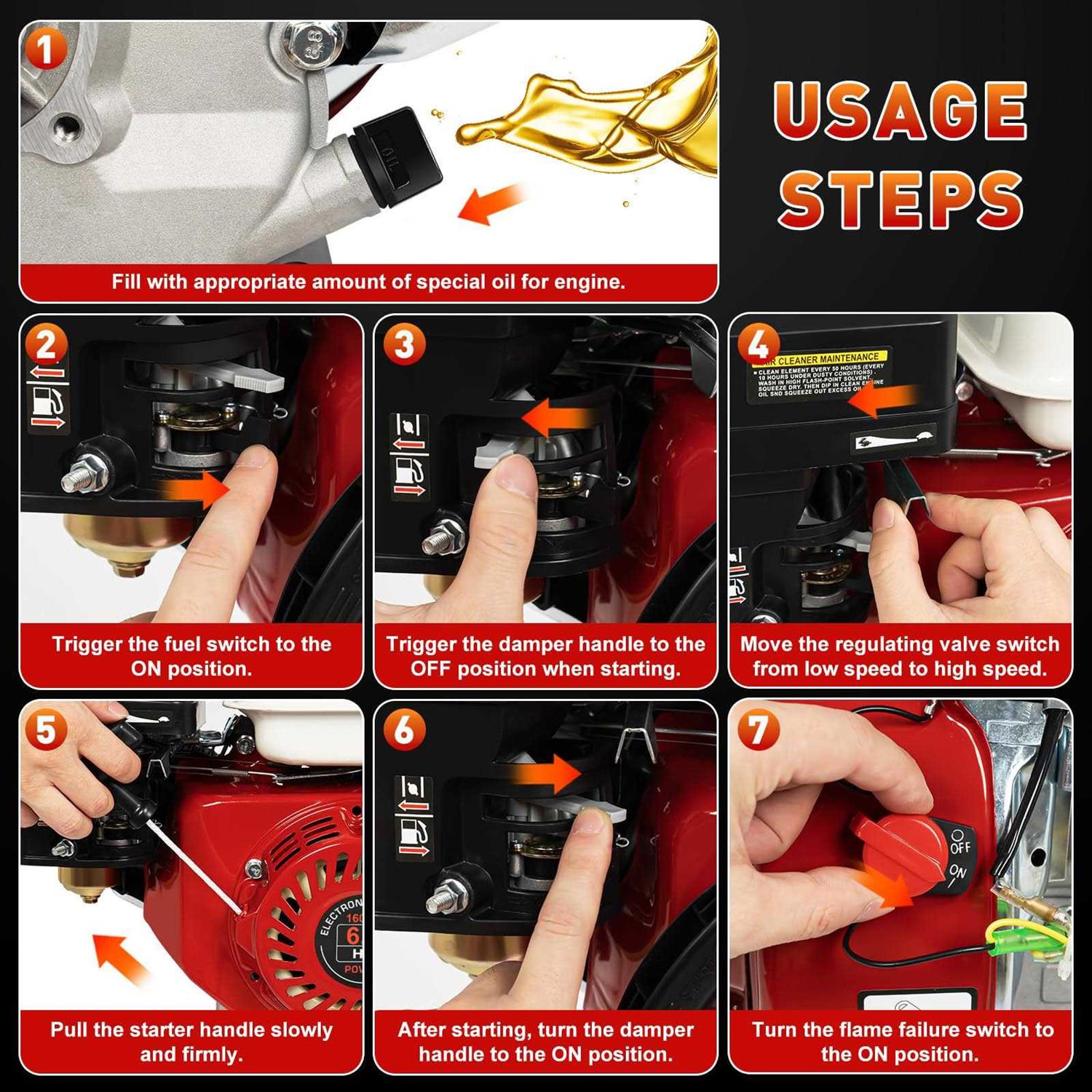 YIYIBYUS 4 Stroke Pull Start Petrol Engine 6.5HP/7.5HP Horizontal Air Cooled Single Cylinder General Gas Engine Replaces Compatible For Honda GX160 OHV - Shop Hardware Tools Online Store