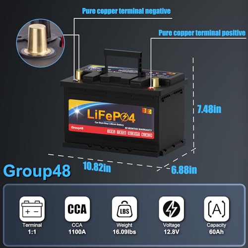 Lithium Car Battery Start and Stop, 12.8V 576WH Group 47 LiFePO4 Automotive Battery For Car, Starter Battery Plus Deep Cycle Performance, 36 Months Warranty