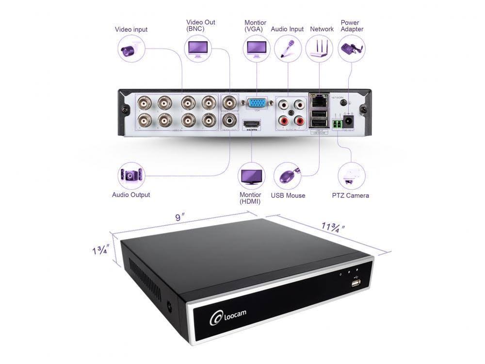 Loocam 1080p 8 CH HD-TVI Video Security Camera System DVR Surveillance Kit