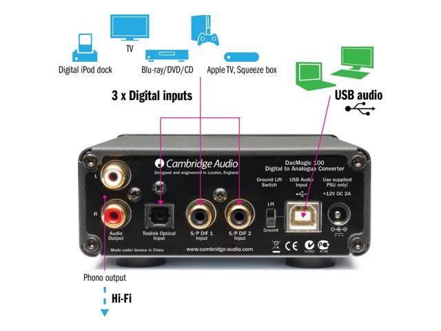 Cambridge Audio DacMagic 100 Digital to Analogue CONVERTER, Black