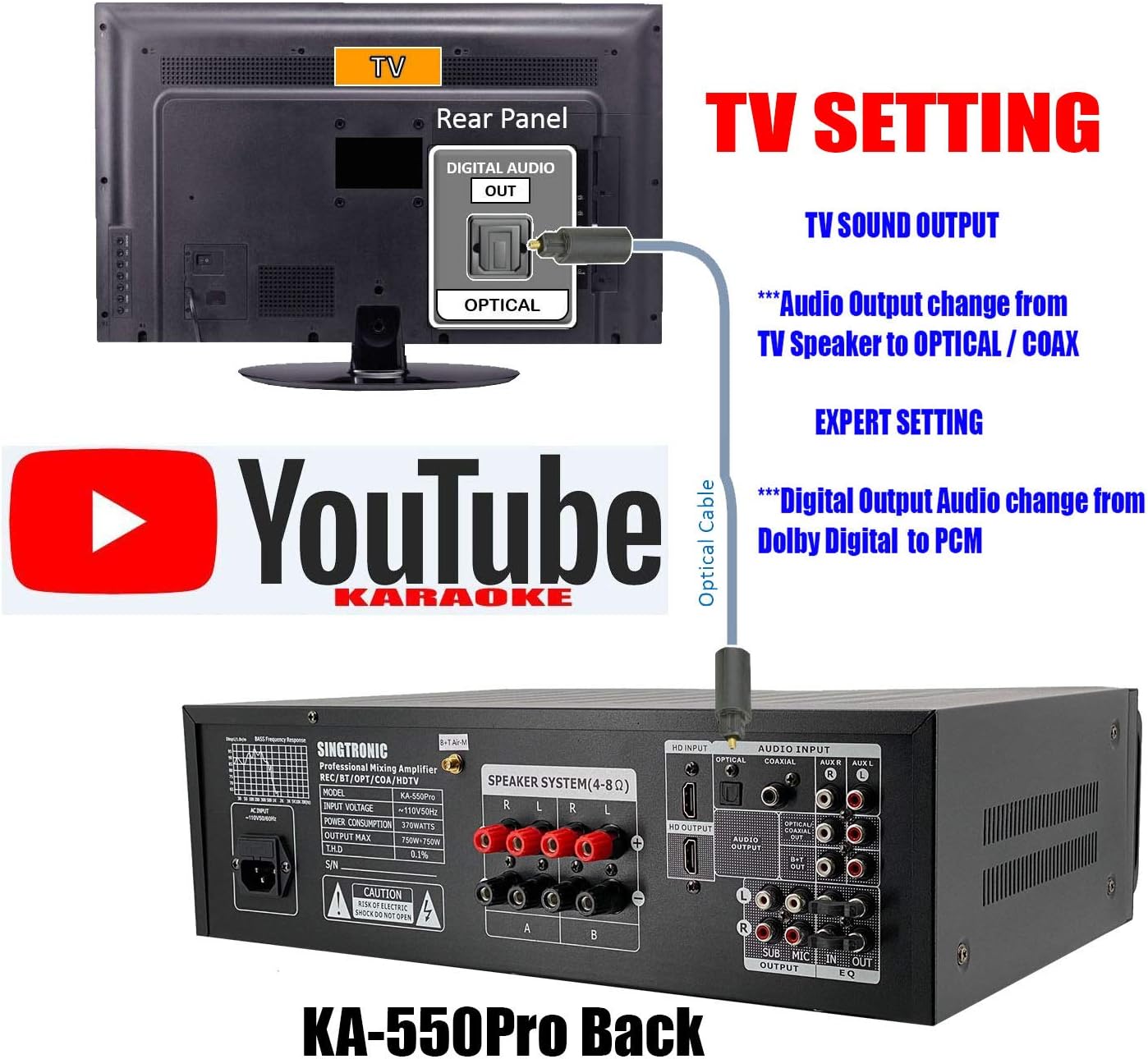SINGTRONIC KA-550Pro Professional 1500W Mixing Amplifier Karaoke, Built in Voice Recording Function, Bluetooth Function ( Connect to Smart Devices to Sing on YouTube), Optical/Coax Inputs