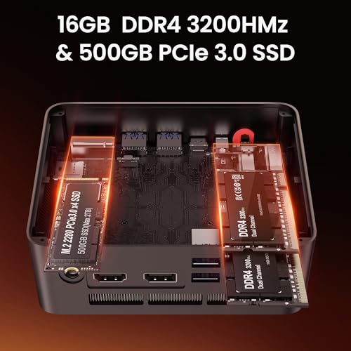 Beelink SER8 Mini PC AMD Ryzen 7 8745HS(Max 4.9GHz), 24GB DDR5 1TB PCIE4.0 SSD Mini Computer, AMD Radeon 780M Graphics 12 core 2600MHz Gaming PC,Triple Display USB4/DP/HDMI, 2.5G LAN Micro PC