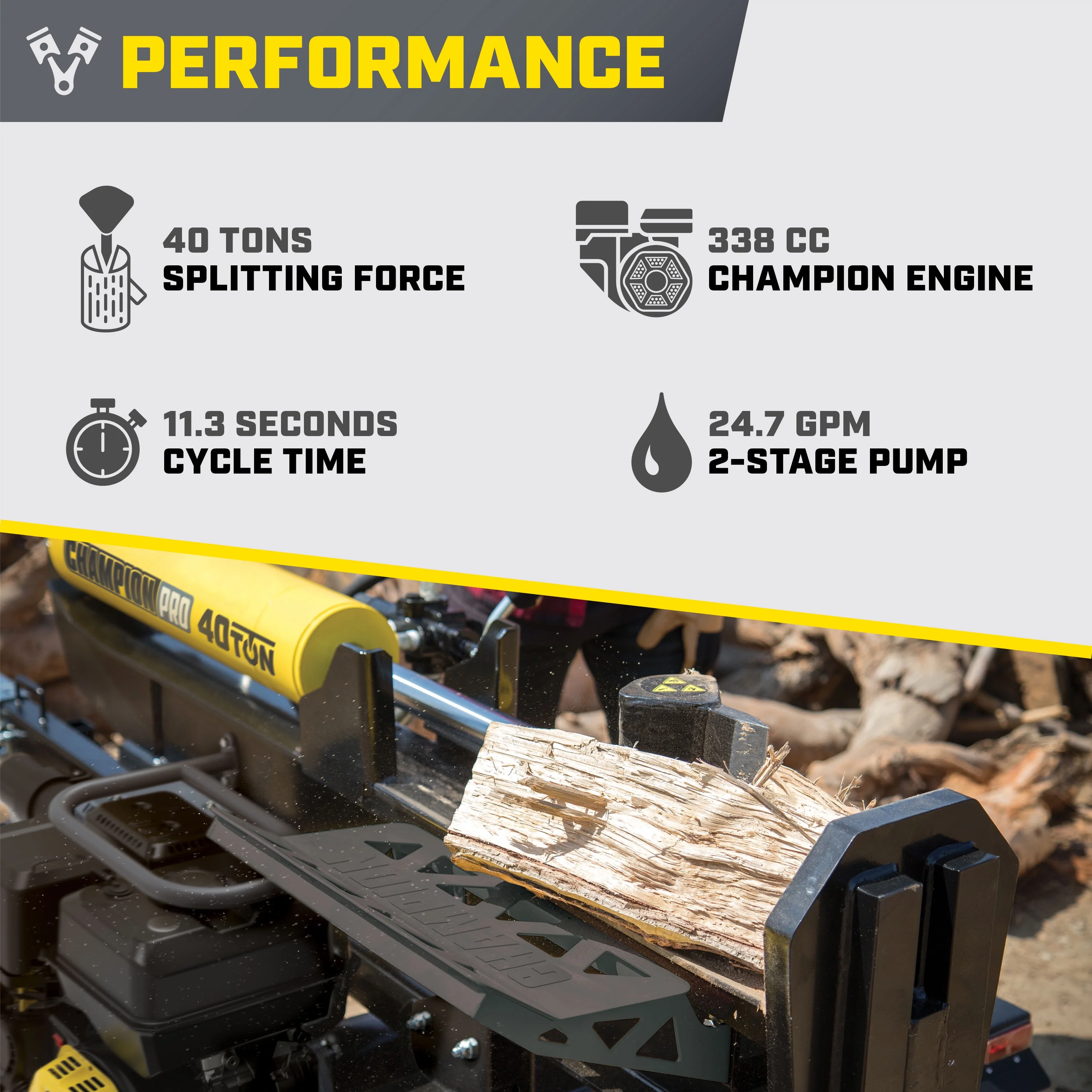 Champion Power Equipment PRO 40-Ton Horizontal/Vertical Full Beam Gas Log Splitter with Auto Return