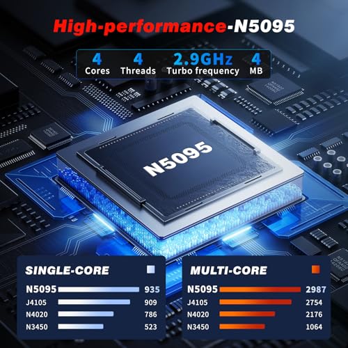 2025 Gaming Laptop,15.6 Inch Laptop,Laptops 16GB 512GB SSD,Laptop Computer N5095,Traditional Laptop Computers 180 Angle Opening,Lap top Fingerprint Unlock Backlit Keyboard,1920X1080 FHD IPS MINI-HDMI