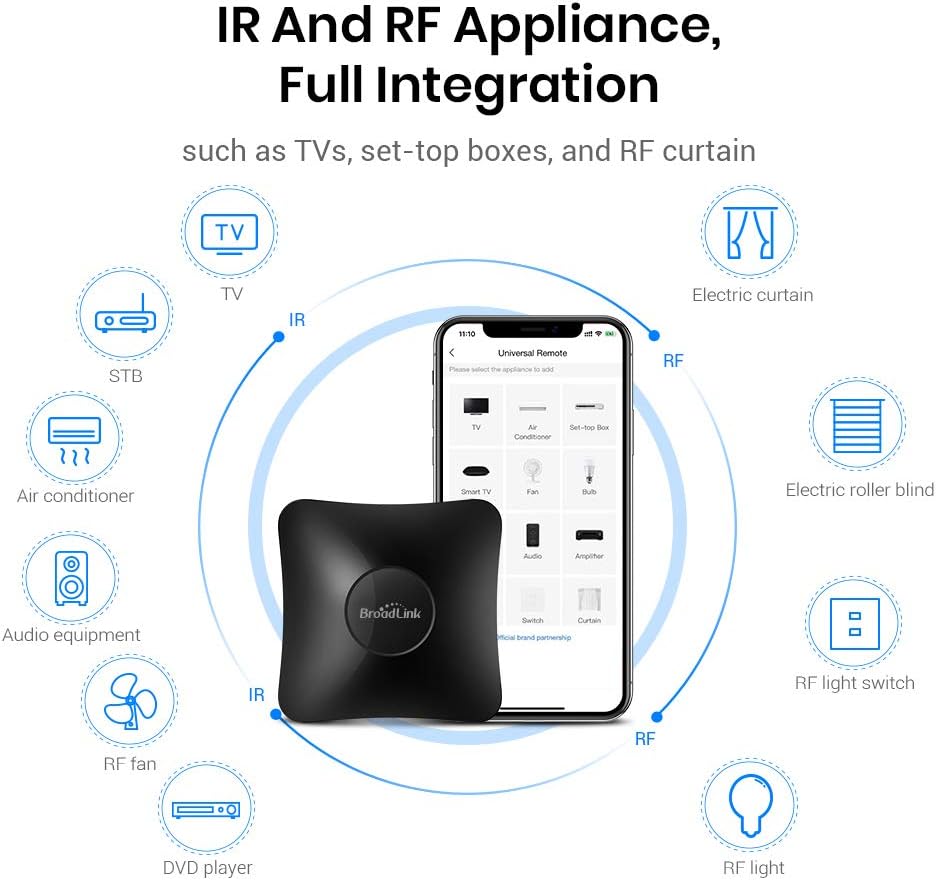 BroadLink RM4 pro Smart IR/RF Remote Control Hub with Sensor Cable-WiFi IR/RF Blaster for Smart Home Automation, TV, Curtain, Shades Remote, Works with Alexa, Google Assistant, IFTTT (RM4 pro S)
