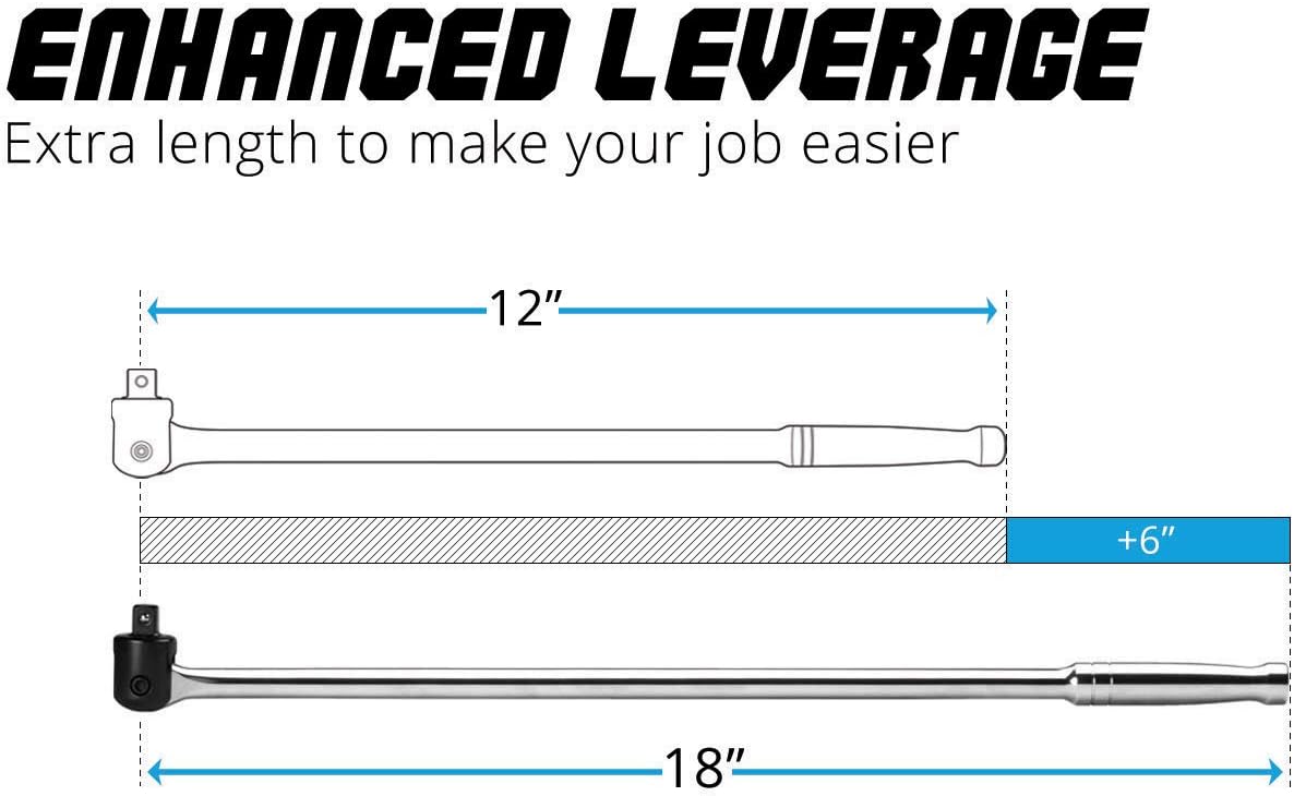 Capri Tools 1 in. Drive 40 in. Extended Leverage Breaker Bar Pack of 2