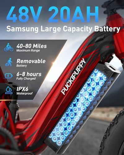 PUCKIPUPPY Corgi Electric Bike for Adults, Peak 1000W Motor, 48V 20Ah Battery Ebike, 20''×4.0'' Fat Tire Full Suspension Electric Mountain Bike, Up to 28MPH & 80Miles Range, LCD Display, 7 Speed