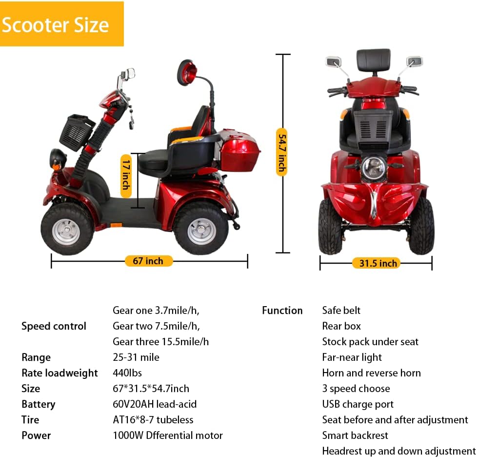 Heavy Duty Mobility Scooters for Seniors & Adults 500lbs Capacity - Electric Powered Wheelchair Device 1000W All Terrain Off Road Scooter Travel, USB Charger Port Remote Key (RED DJD), 1Count