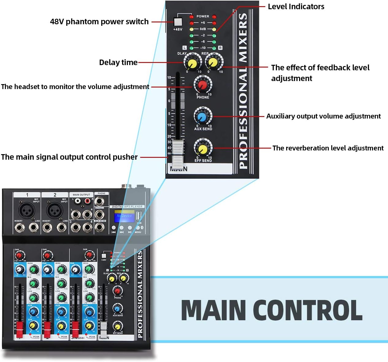 Depusheng HT4 Bluetooth Compatible Professional Portable Digital DJ Console w/USB 4 Channel Mixer Audio Interface-Mixing Boards For Studio Recording, Black Pack of 2