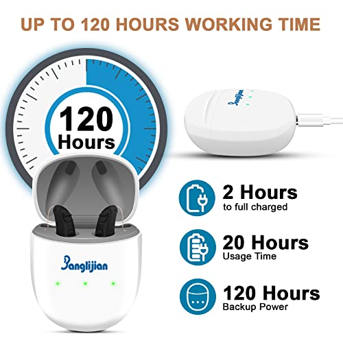 Banglijian Hearing Aids Rechargeable RIC Hearing Aids for Seniors Adults, 12 Channels Hearing Aid with Magnetic Contact Charging Box Digital Noise Cancelling and Feedback Cancellation (Pair, Beige)
