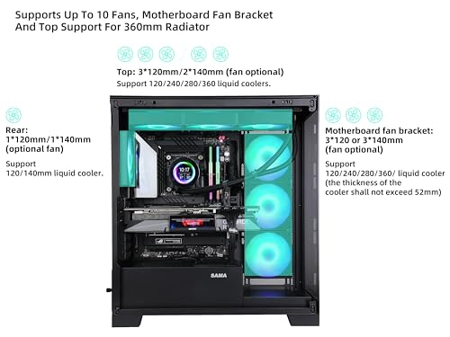 SAMA NEVIEW 4503 White Airflow Full Tower Case ATX PC Gaming Case Dual Tempered Glass 4X12CM ARGB Fan Pre-Install USB3.0X2 Type C Included 360mm AIO Support at Top