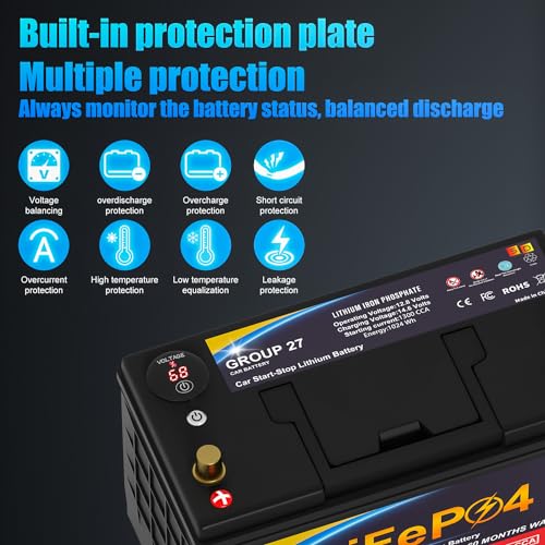 Lithium Car Battery Start and Stop, 12.8V 576WH Group 47 LiFePO4 Automotive Battery For Car, Starter Battery Plus Deep Cycle Performance, 36 Months Warranty