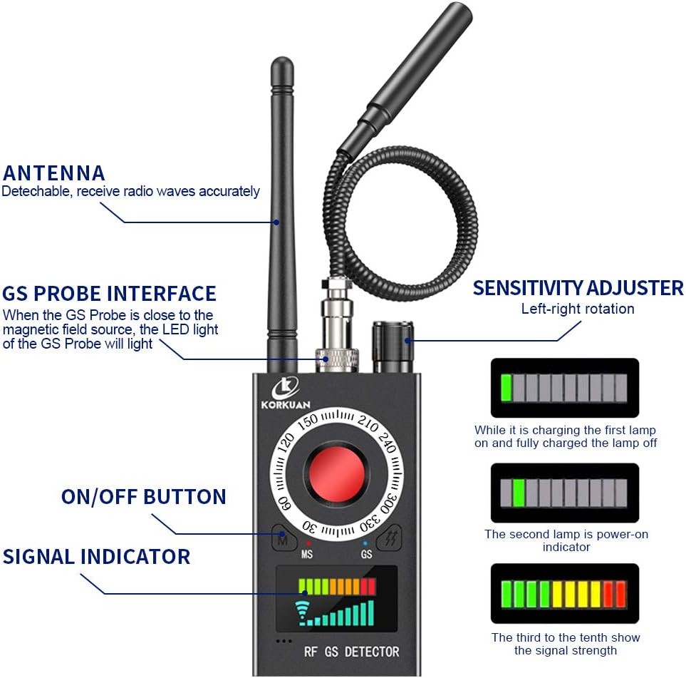 Anti Spy Detector, RF Detector & Camera Finder, Bug Detector, Upgraded RF Signal Detector, LNYOSN GSM Tracking Device for Wireless Audio Bug Hidden Camera Detector Pack of 2