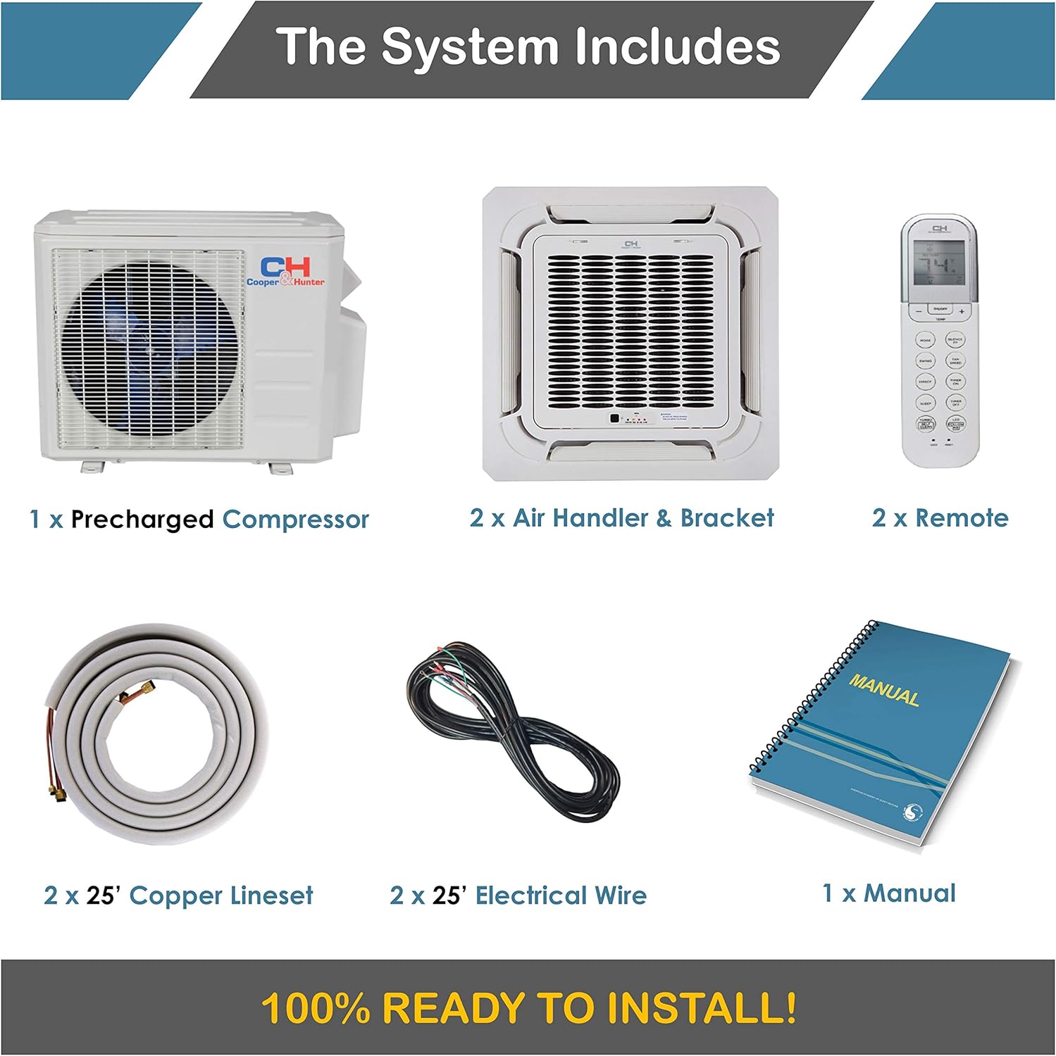 Dual 2 Zone Ductless Mini Split Ceiling Cassette Mini Split Air Conditioner Heat Pump 12000 12000