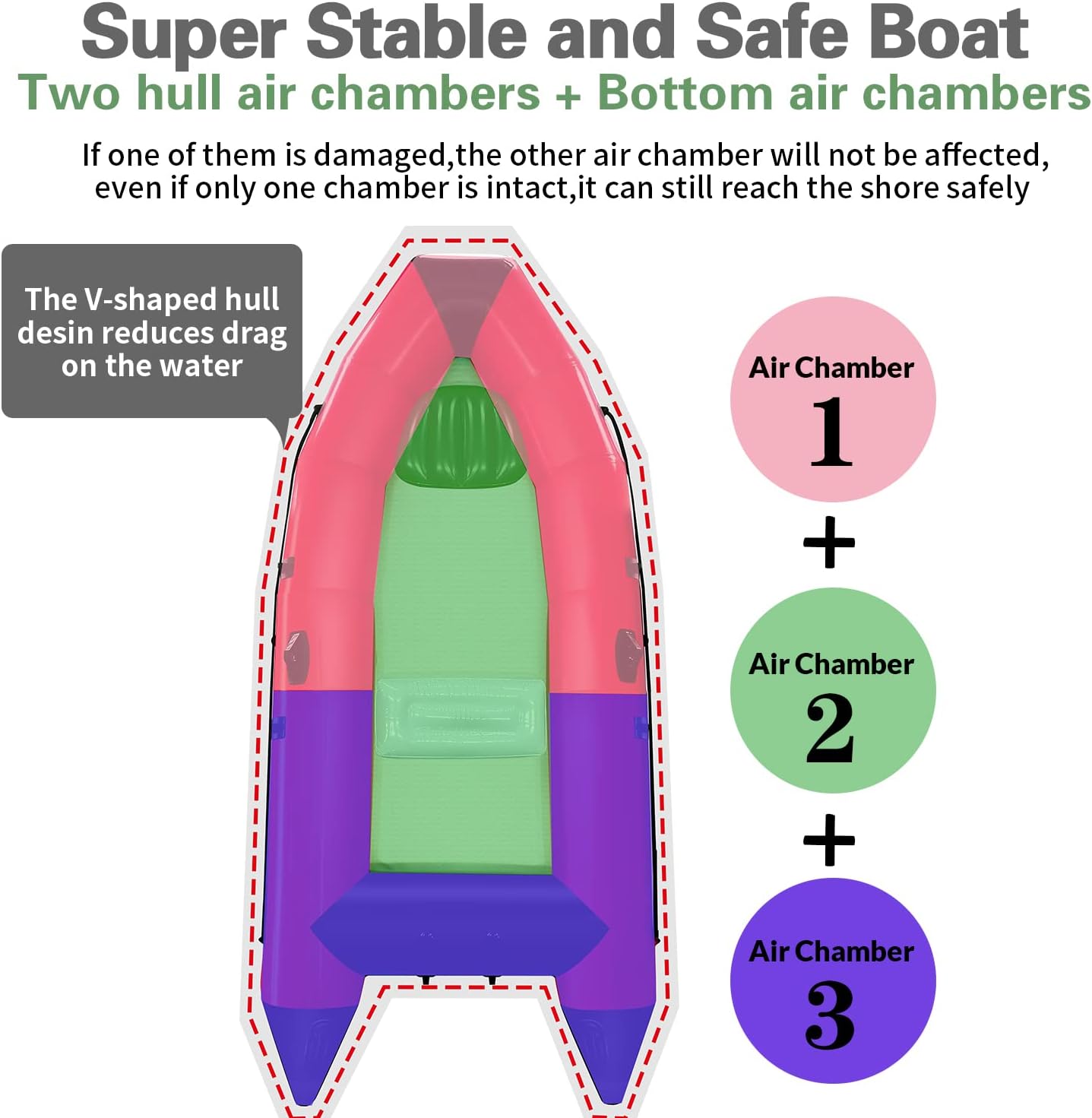 AZXRHWYGS Inflatable Boats 4-6 Person 10ft Dinghy Boat Kayak Sport Rescue Boat Tender Fishing Raft with Oars Air Pump