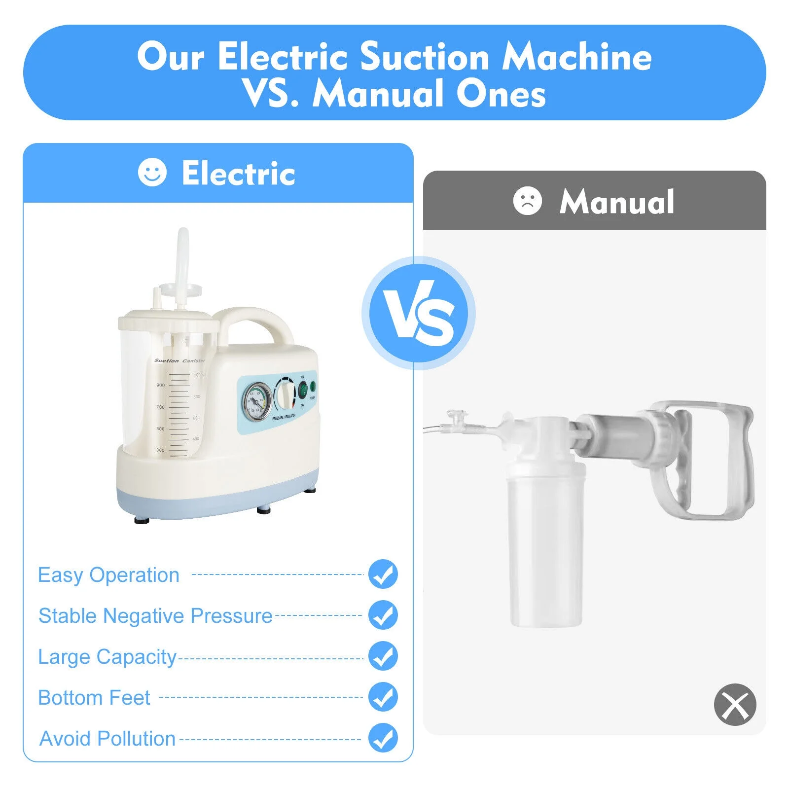 1000ML Suction Unit Medical Vacuum Phlegm Emergency Aspirator Machine Portable