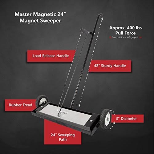 24x22 Magnetic Floor Sweeper with Release