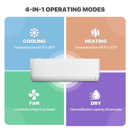 mollie Wifi Enabled Split Air Conditioner