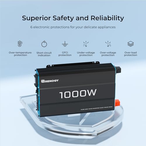 Renogy Inverter PUH, 3000W Pure Sine Wave Power Inverter with UPS Transfer Switch & Bluetooth, 12V DC to 120V AC Converter for RV, Truck, Home,Camping - 6000W Surge Power, Remote Monitoring