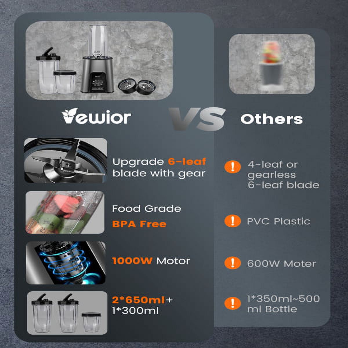 VEWIOR 1000W Smoothie Blender - 11 Pieces - Nutritious Shakes in Seconds