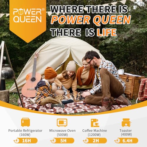 power queen LiFePO4 Lithium Battery, 12V 300Ah Deep Cycle Battery, Max.3840Wh, Built-in 200A BMS, Up to 15000 Cycles, 10-Year Lifespan for Solar Energy Storage, Backup Power, RV, Camping