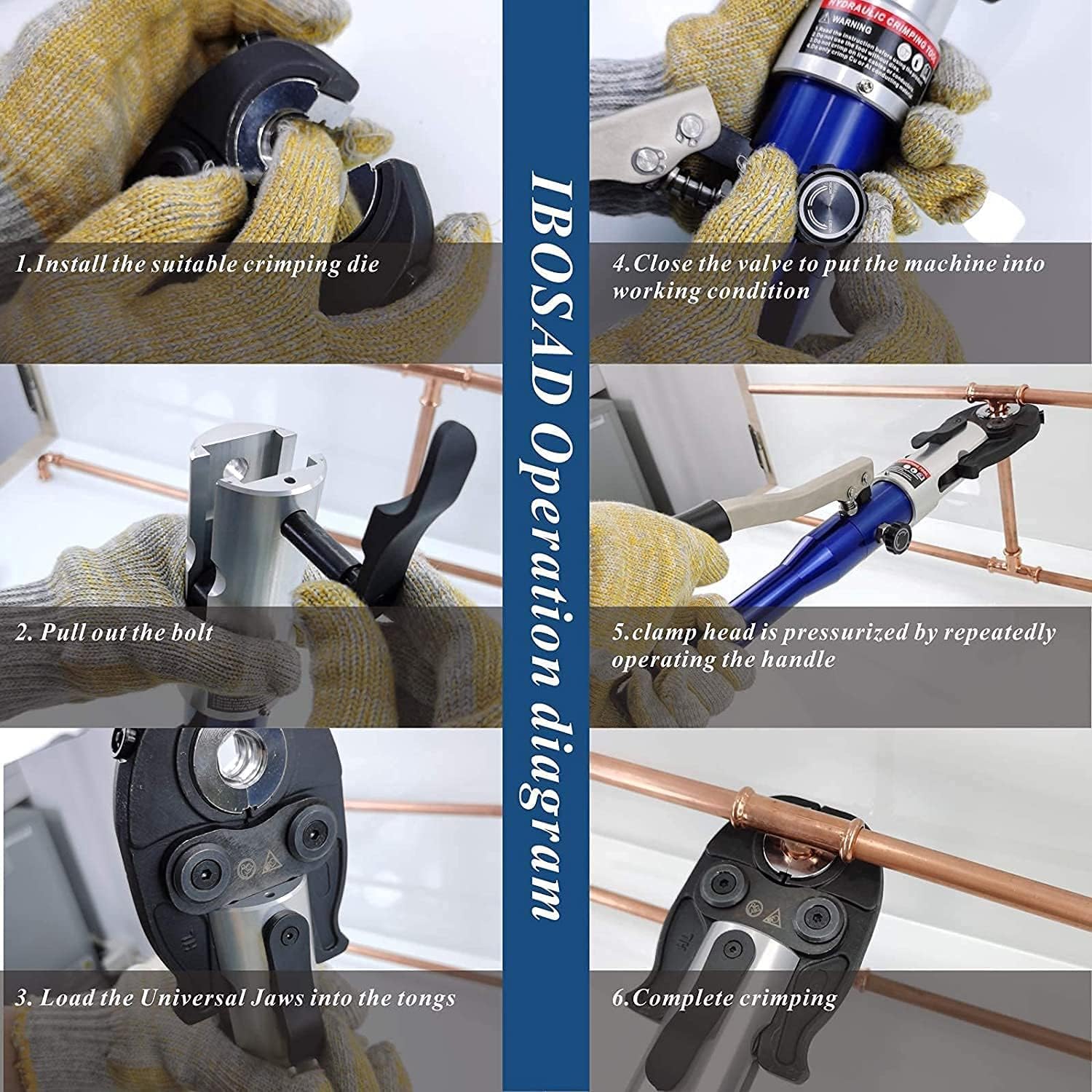 IBOSAD Copper Tube Fittings Hydraulic Pipe Crimping Tool with 1/2 inch,3/4 inch and 1 inch Jaw Copper Pipe Propress Crimpers Pressing Pliers,Suit for Narrow Space and Tee Fitting，Hydraulic drive