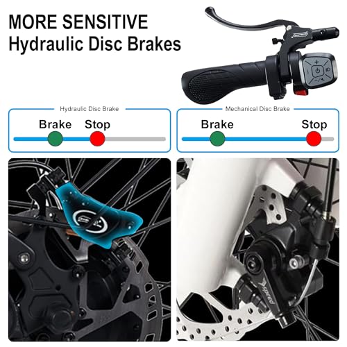 3000W Peak Fat-Tire Electric-Bike for Adults-Women-Men - Seeker24 Dual Motor Electric-Bicycle 52V 25AH Battery, 38MPH, Full Suspension Ebikes with 24 Inch for Off-Road Mountain Snow - US Warehouse
