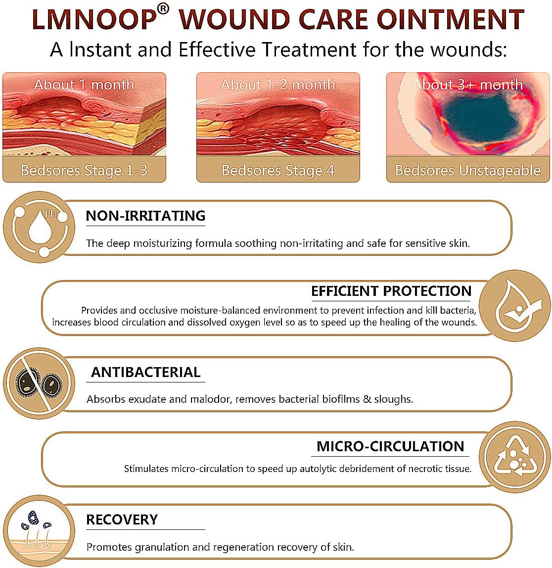 LMNOOP® Bed Sore Cream - Infection Protection Skin Healing Treatment Wound Care Supplies, Medical Grade First Aid Ointment for Bed & Pressure Sores Diabetic Ulcers