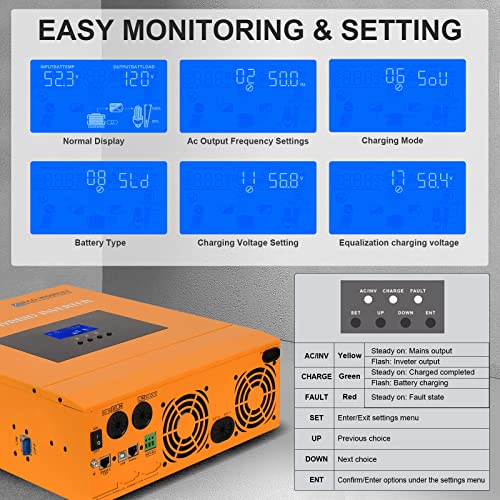 ECO-WORTHY 24V/48V Hybrid Inverter