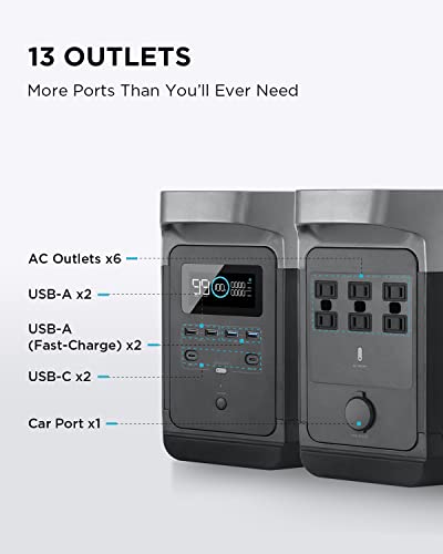 EF ECOFLOW Portable Power Station DELTA 1300 bundle