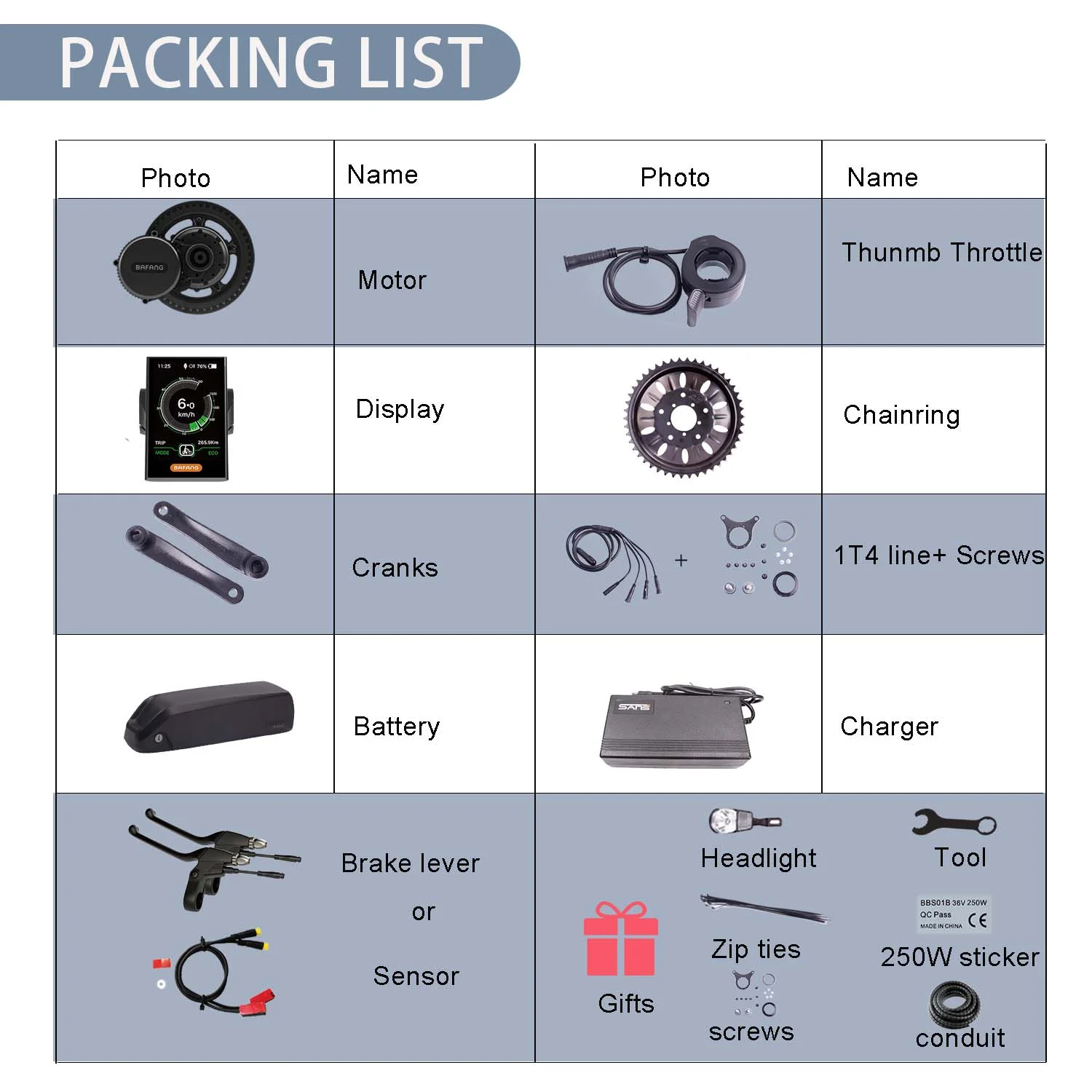 Bafang Mid Drive Motor 1000W Kit 52V BBSHD Electric Bicycle Conversion Kit C18 with 20AH Battery for DIY eBike