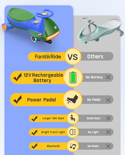 FanttikRide 12V N7 Pro Electric Wiggle Car with Pedal, Rechargeable Battery, CyberWiggle, 2 in 1 Swing Car, 2 Speed, Anti-Rollover, Flashing Wheels, Bluetooth, for Ages 3 and Up, 150 Lbs, Blue
