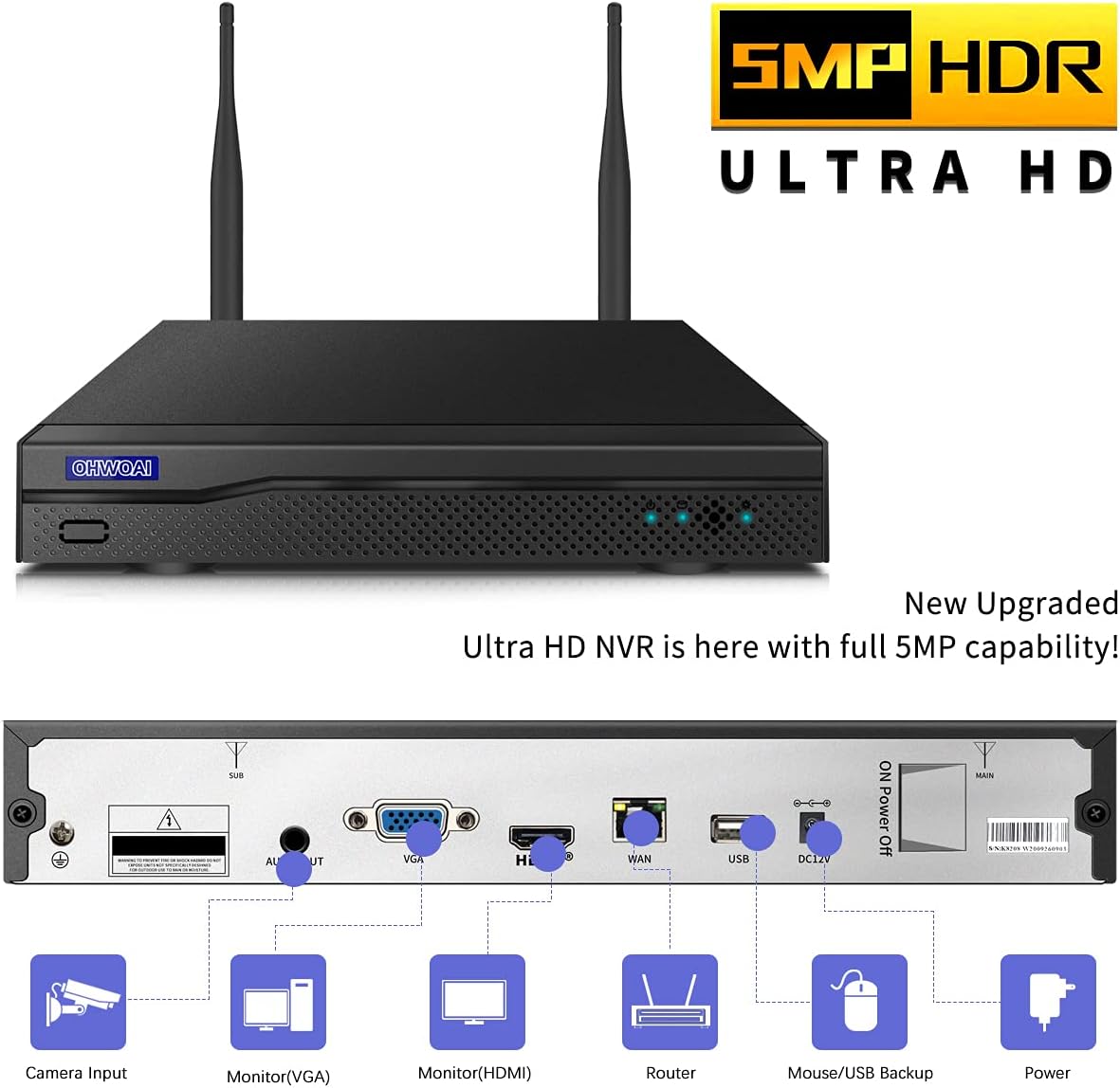 【3K 5.0mp&60 Days Storage】Wireless Security Camera System,8Pcs 5.0MP CCTV Home Wi-Fi IP Cameras,8 Channel NVR,OHWOAI HD Surveillance Video Dual Antennas System,AI Detection,Two-way Audio,4TB HDD,IP67