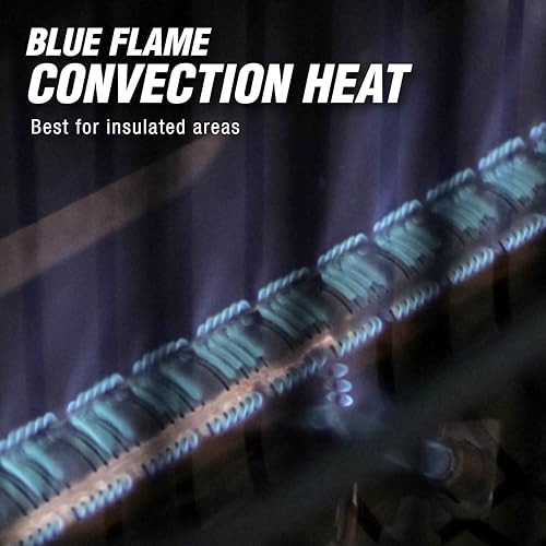 Mr. Heater MHVFBF20LPT 20,000 BTU Blue Flame Vent Free Propane Heater For Cold Rooms, Additions, Sun Rooms Cabins & Garage - White