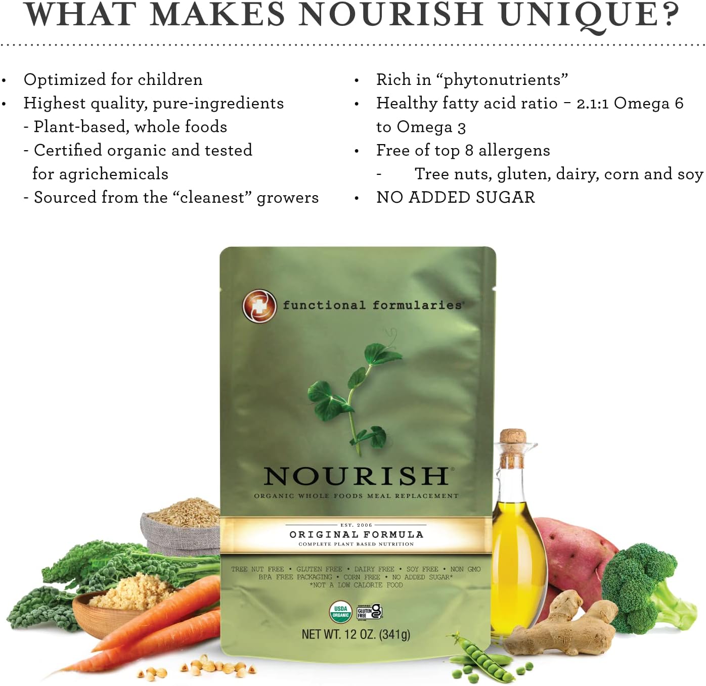 Functional Formularies Nourish Organic Tube Feeding Formula and Nutritional Meal Replacement Supplement, 12 Pack