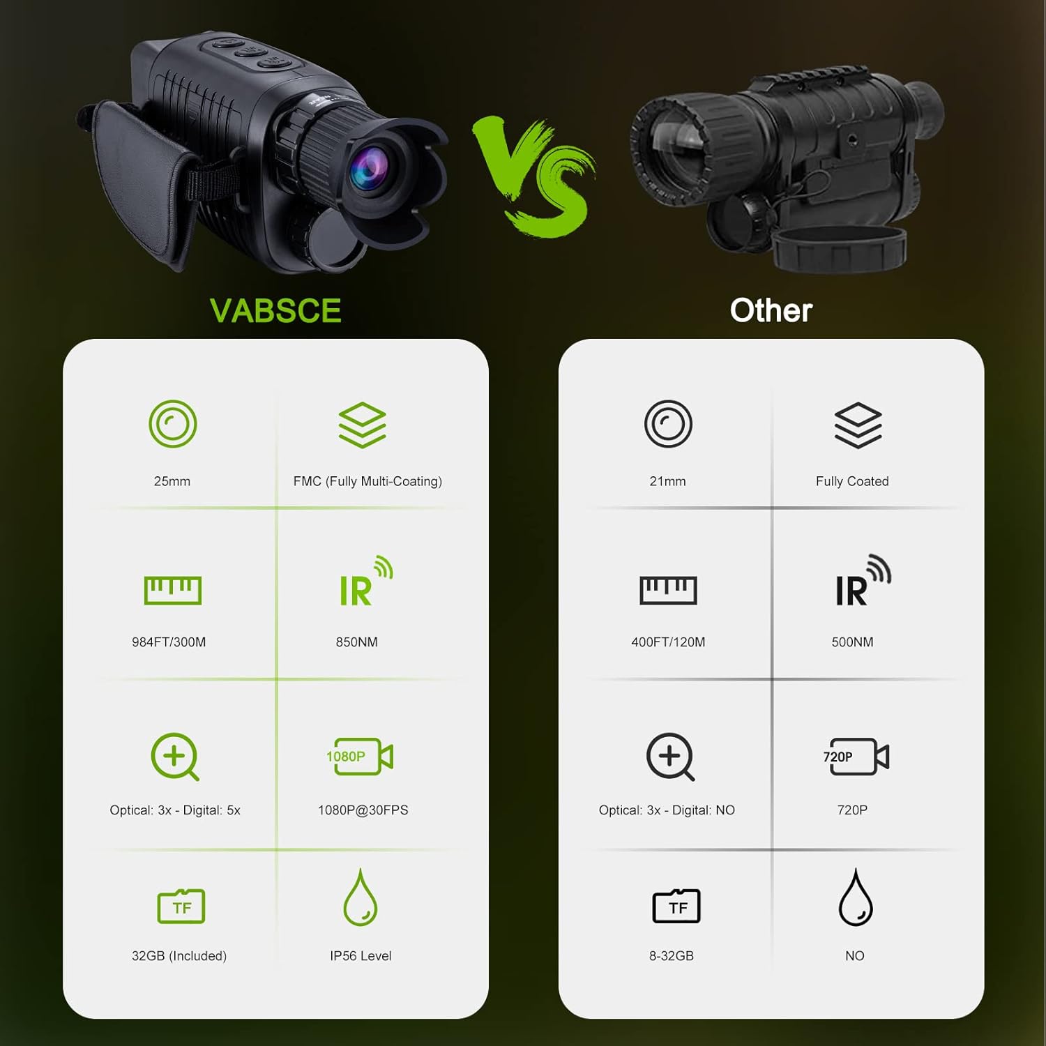 VABSCE Digital Night Vision Monocular for 100% Darkness, 1080p Full HD Video Long Distance Infrared Night Vision Goggles Binoculars for Hunting, Camping, Travel, Surveillance with 32 GB Micro SD Card