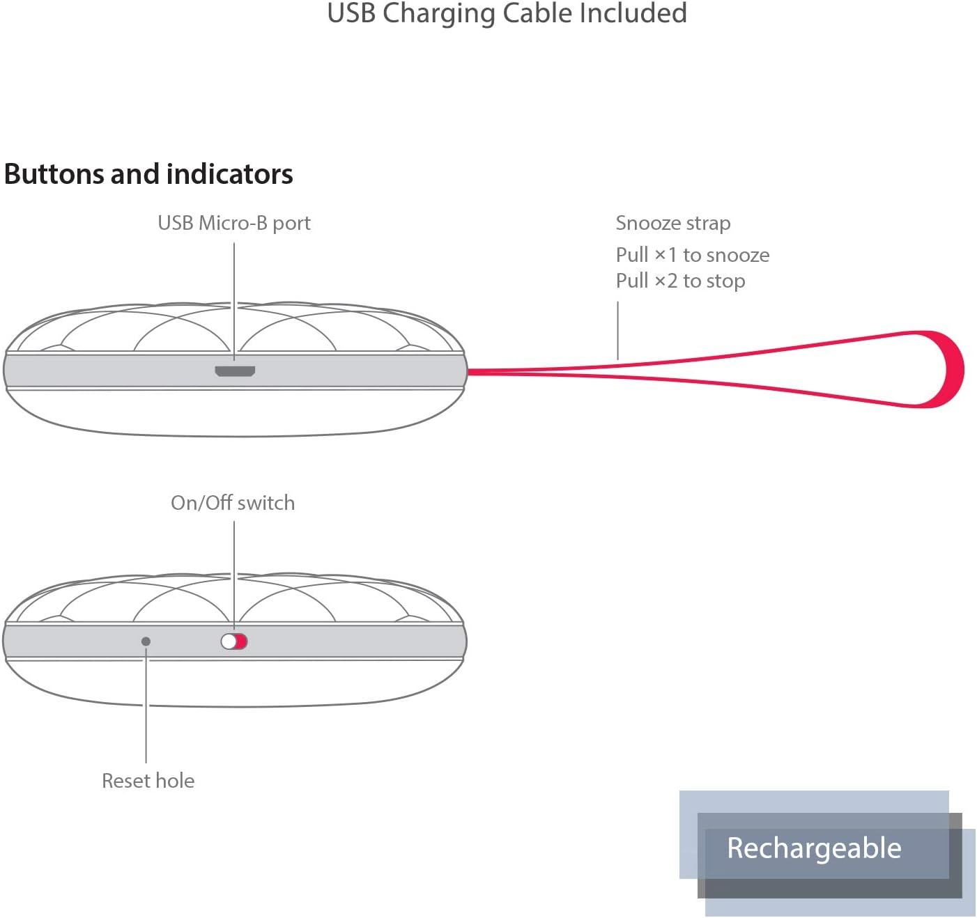 Bellman & Symfon Vibio - Wireless Bedshaker Alarm Connects to Mobile Device via Bluetooth - Create Custom Alarms on App : for Heavy Sleepers & People Who Can Not Hear Their Alarm, Deaf & Seniors