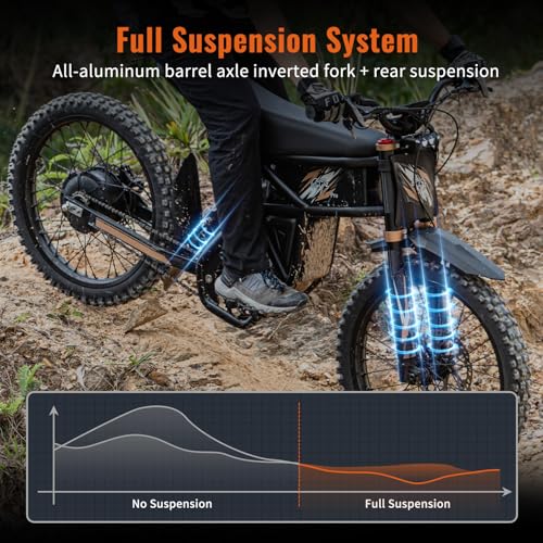 GT73 Electric Dirt Bike for Adults 2500W Electric Bike with 1747Wh(48V 18.2AH*2) Removable Batteries 37MPH/85Mile Range 25" x2" Motorcycle Tires Dual Hydraulic Brakes & Full Suspension