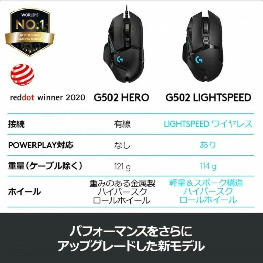 Logitech Gaming Mouse Wireless G502WL Black Lightspeed Wireless Charging