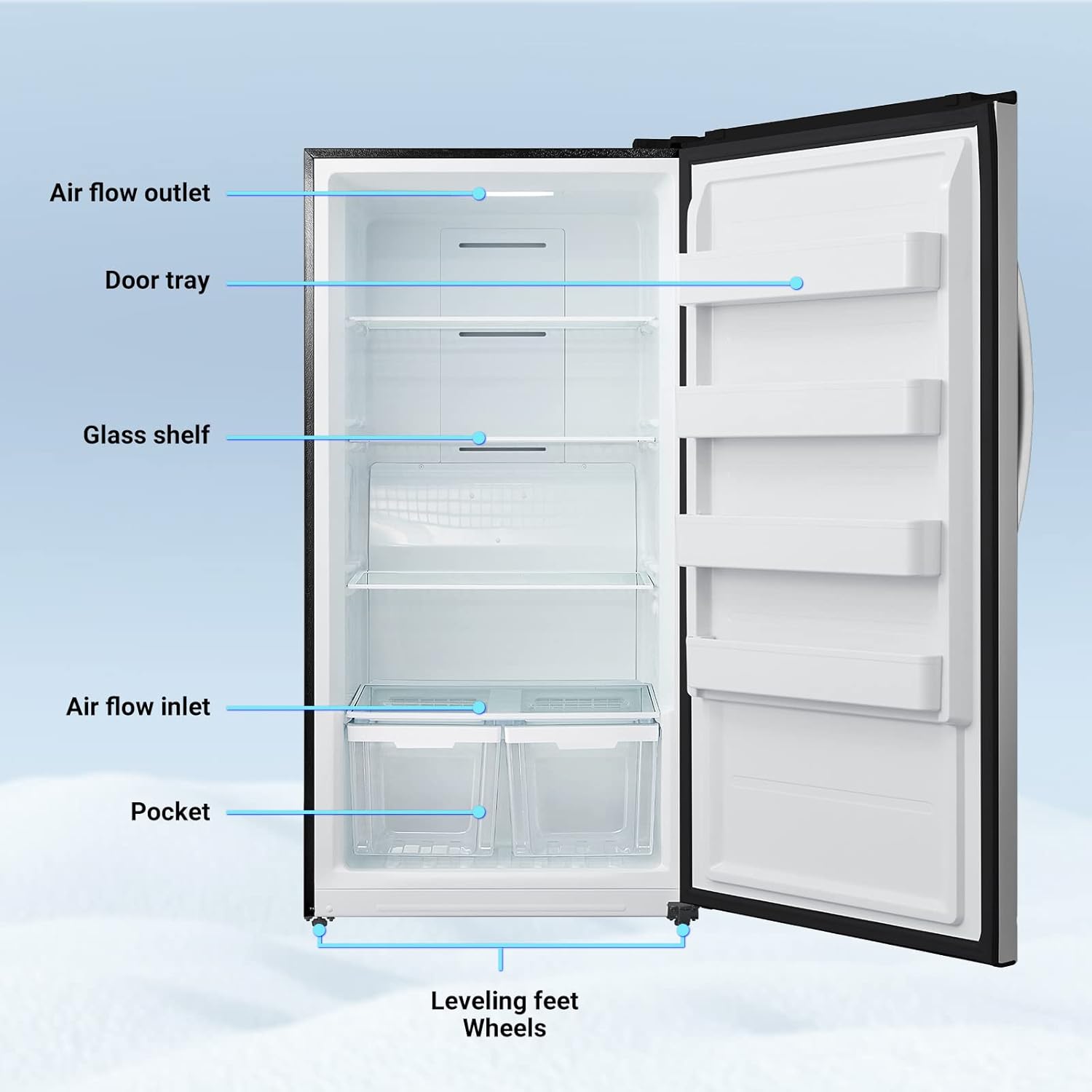 17 Cu. Ft Upright Freezer, Stand Up Freezer, Freestanding Vertical Freezer with Garage Ready, Front Open Single Door, Stainless steel